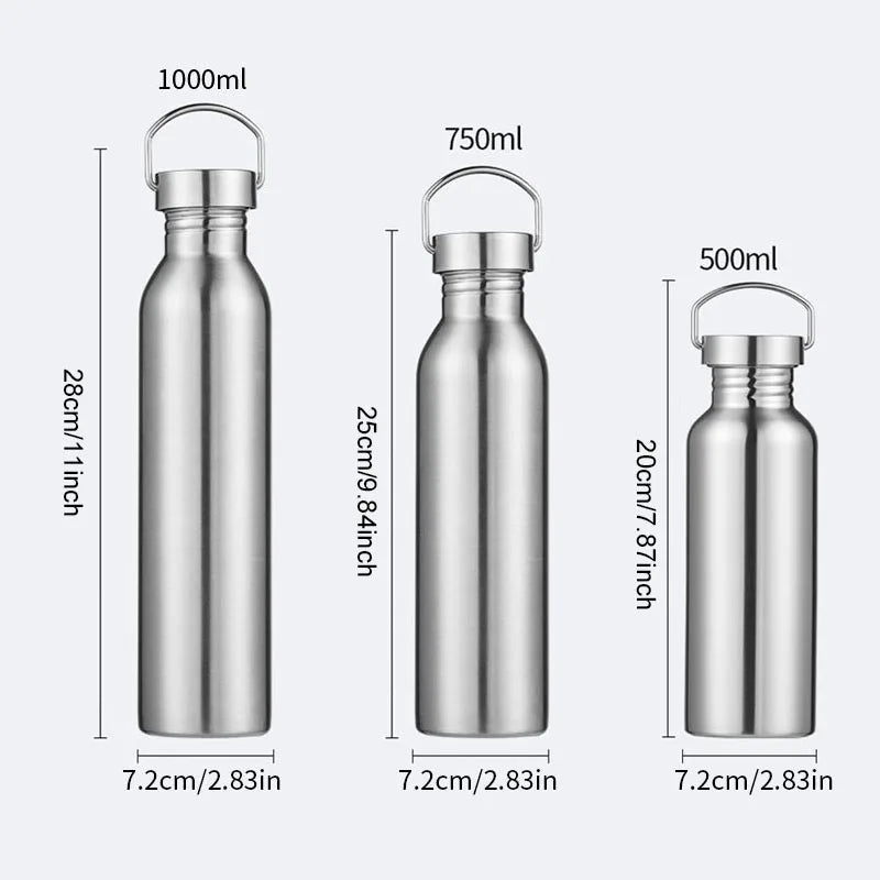 Gourde Inox Bouchon Sport