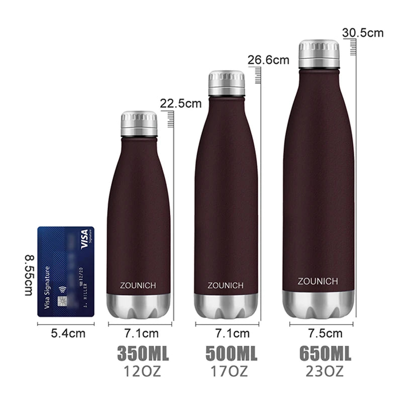 Gourde Inox Isotherme