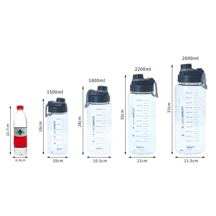 Gourde Sport Transparente