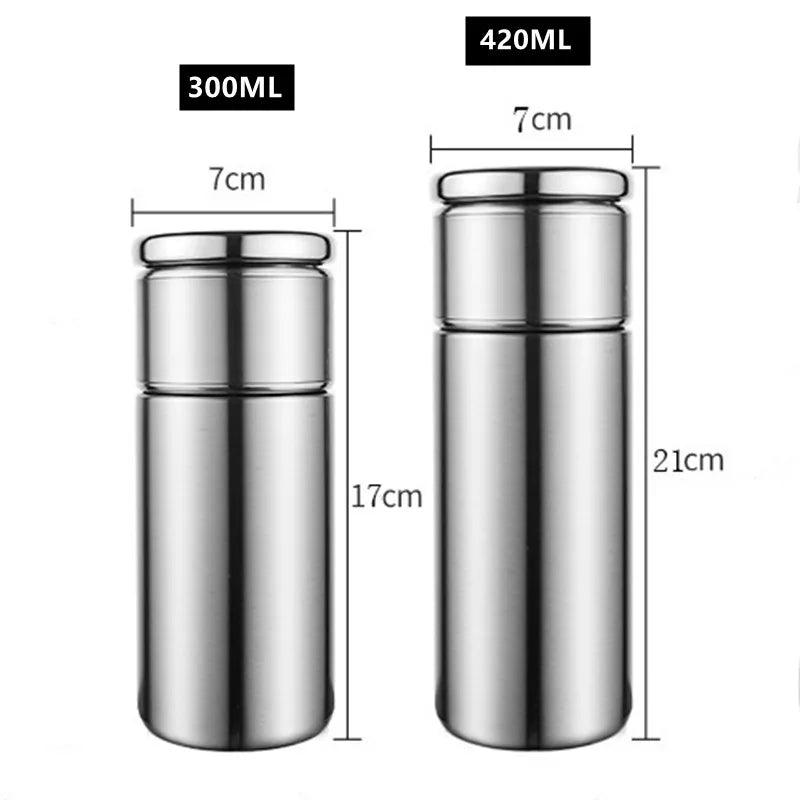 Gourde Thermos Thé